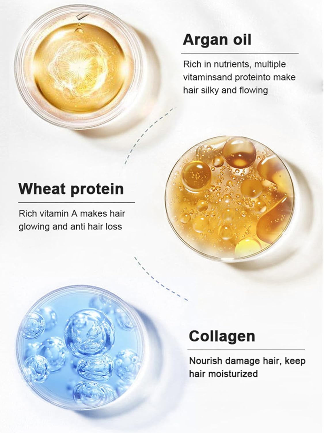 Karseell Tratamiento Capilar de Colágeno – Reparación Profunda con Aceite de Argán (500ml)