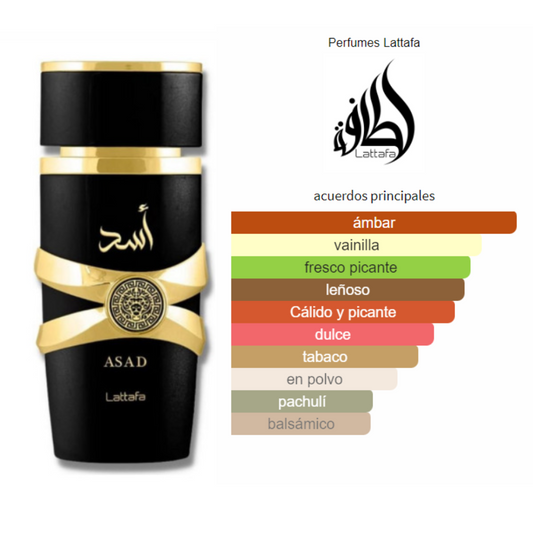 Perfume arabes