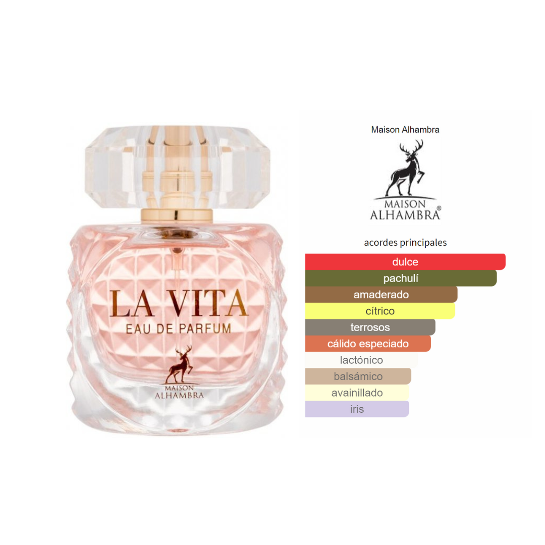 la vita perfume