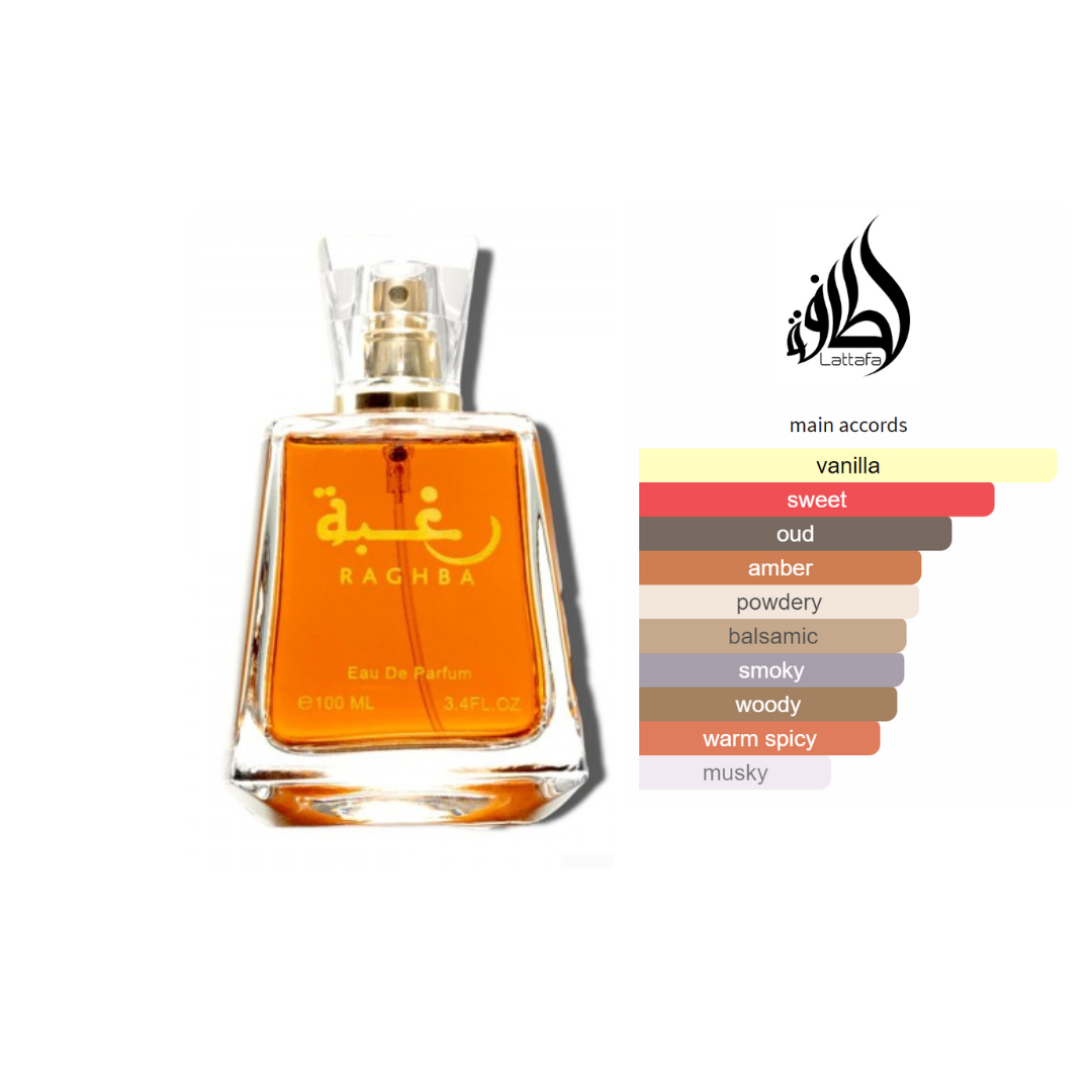 Raghba Lattafa Perfumes hombre 100ml