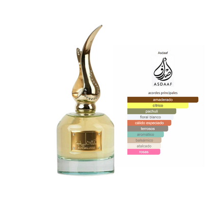 andaleeb perfume arabes